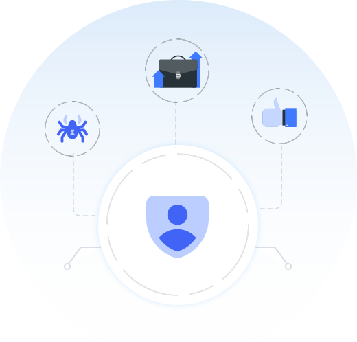 Review Monitoring